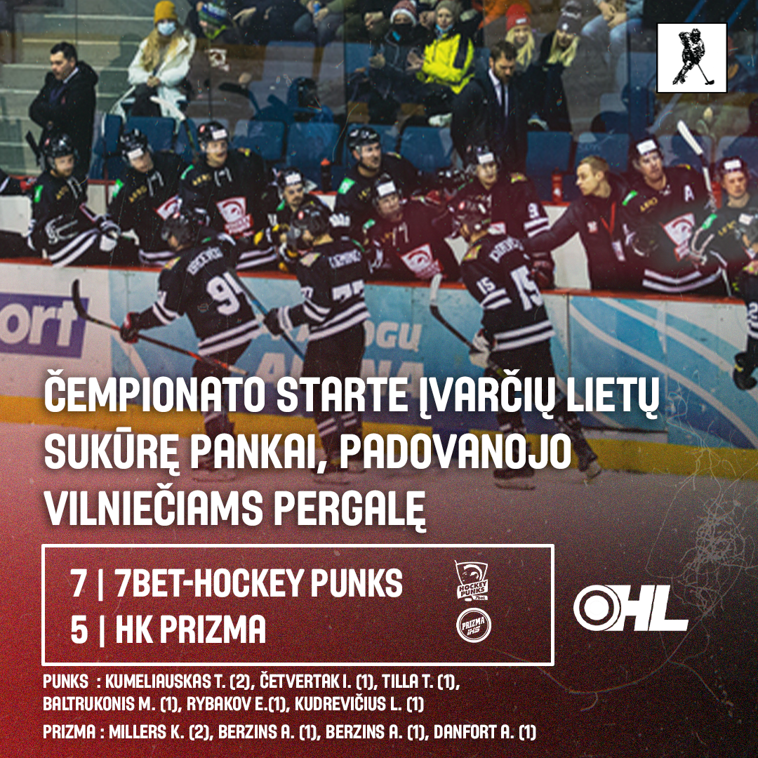 Pankai startavo pergalingai!